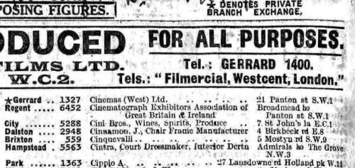 1921 Directory Entry for Cintra